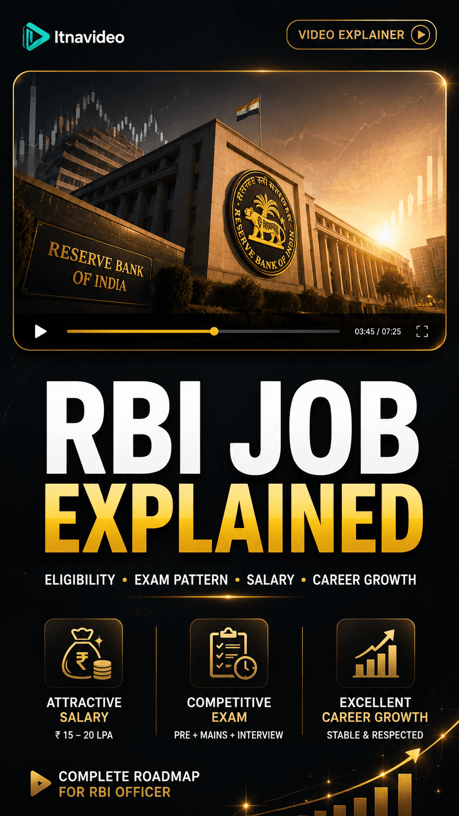 Video Explainer preview